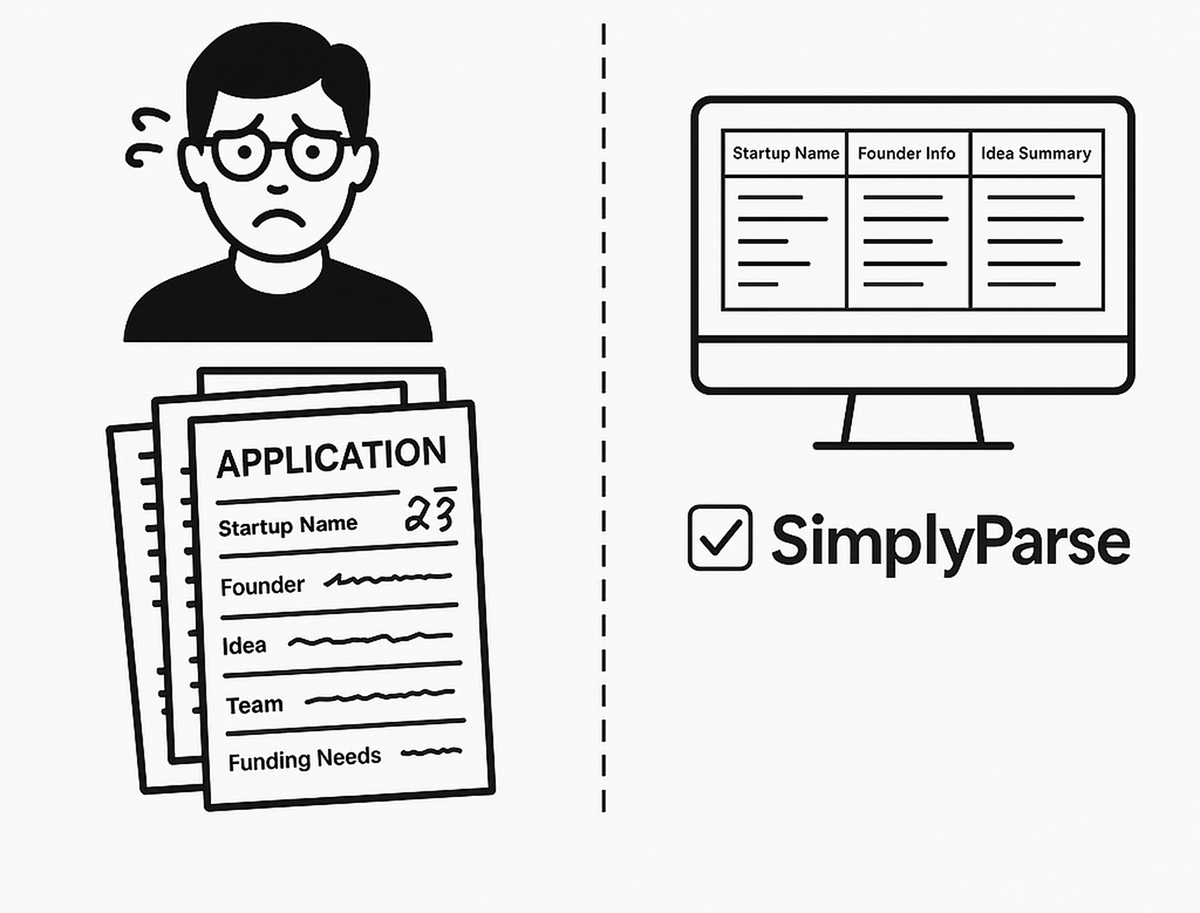Why Incubators Are Struggling With Applications — And How SimplyParse Fixes It
