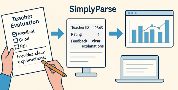 From Paper to Performance: How SimplyParse Transforms Teacher Feedback