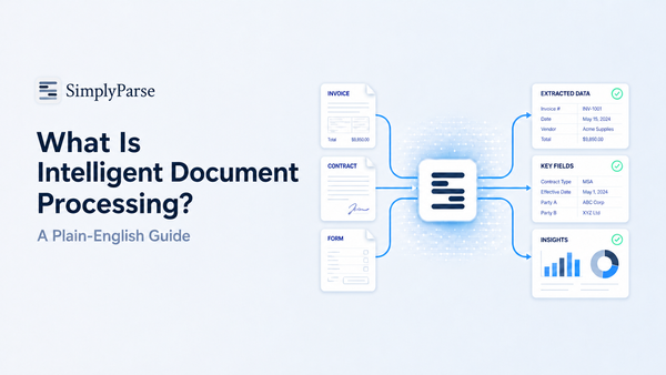 What Is Intelligent Document Processing?
